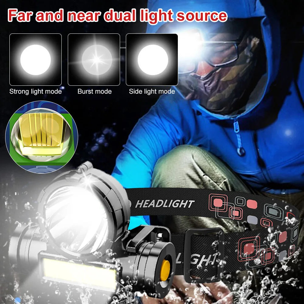 USB Rechargeable LED Headlamp – Waterproof Head Torch for Camping, Fishing, Outdoors